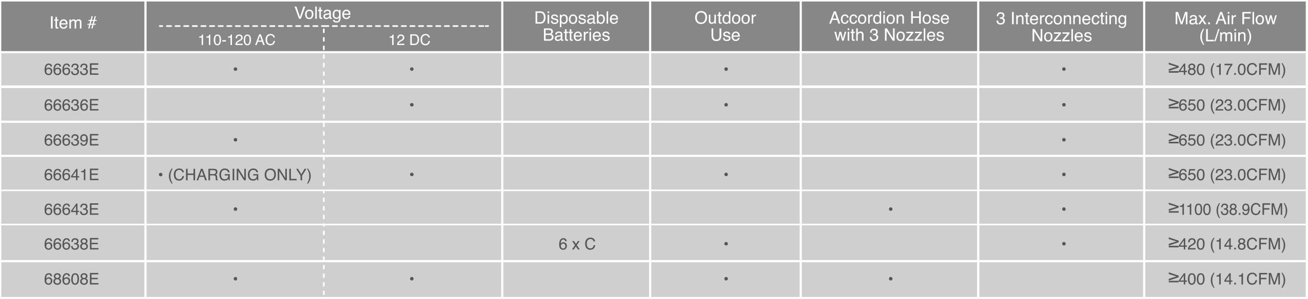 electricpumpscomparison.jpg