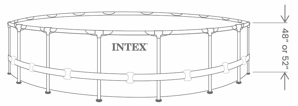 Identify Pool Height