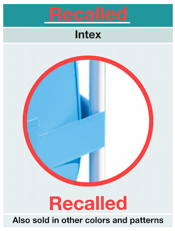 Recalled Pool Style
