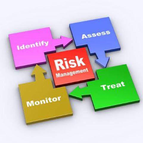 Risk Management | Management Plans | SafetyDocs