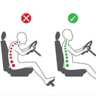 SafetyDocs by SafetyCulture Driver Posture & Responsibilities Safe Operating Procedure 