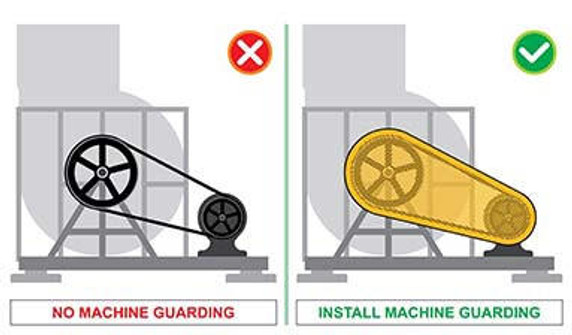 Two images showing the acceptable and unacceptable ways to operate your machinery with having guarding installed.