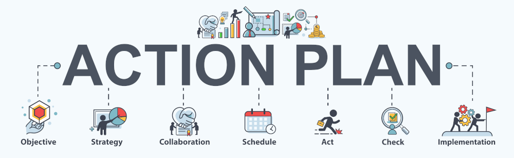 Management Plan Flow Chart