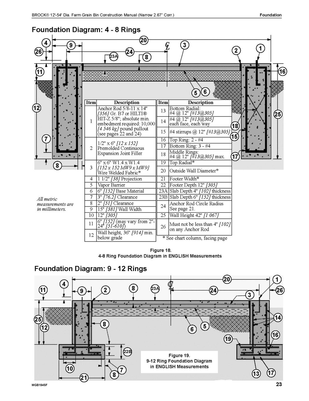 Brock 2.67'' Narrow Corr. Farm Grain Bin Parts Finder
