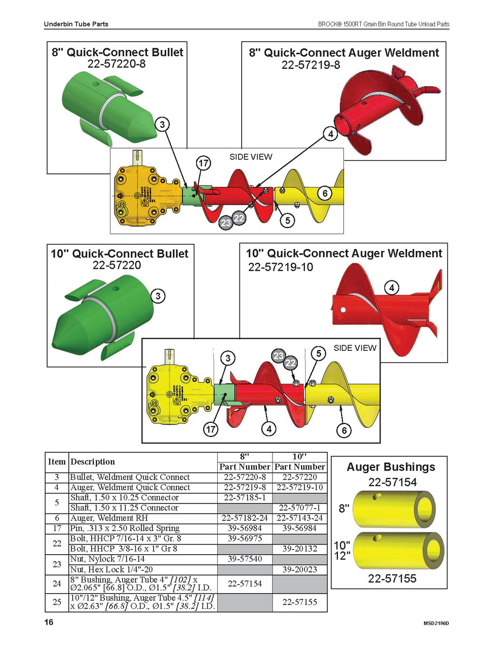 Brock 1500 Series 8" Unload Parts List