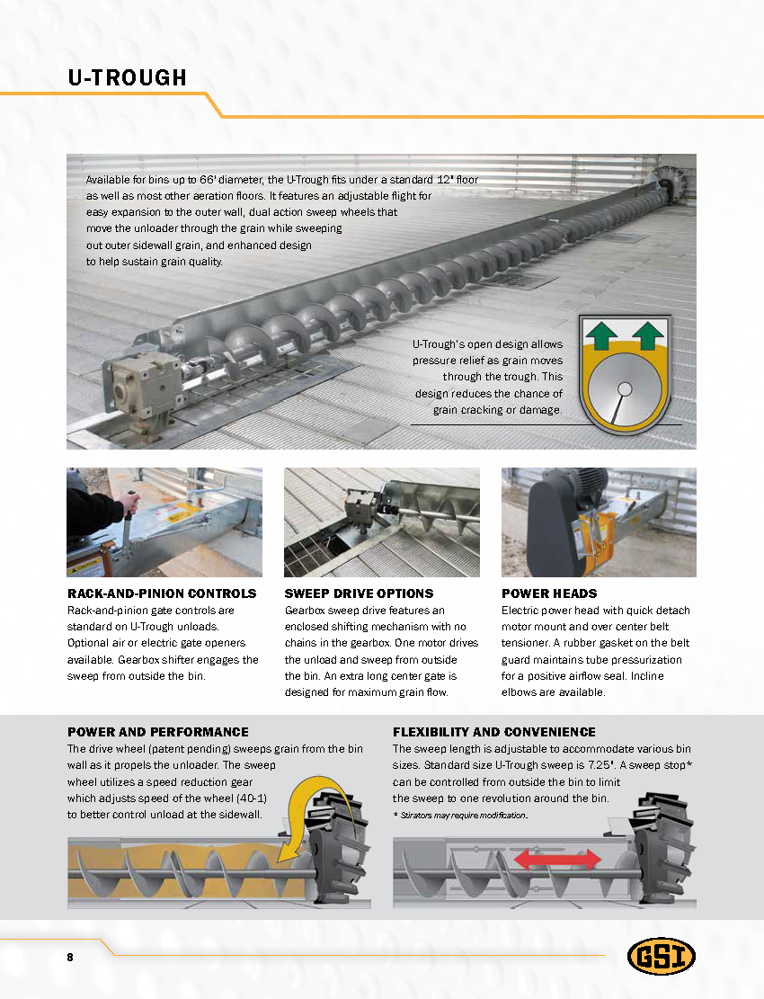 GSI Direct Gear Drive Unload