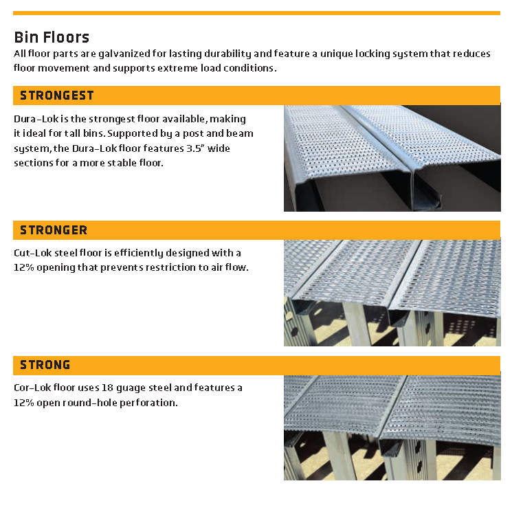 GSI 10,000 Bushel Unstiffened Grain Bin