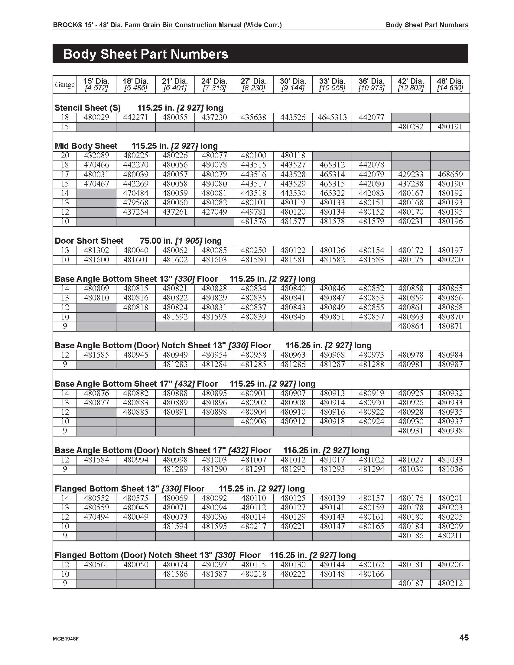 Farm Bin Standard Wide Corr Body Sheet