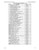 Brock 1500 Series 8" Unload Parts List photo 49