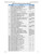 Brock 1500 Series 8" Unload Parts List photo 43