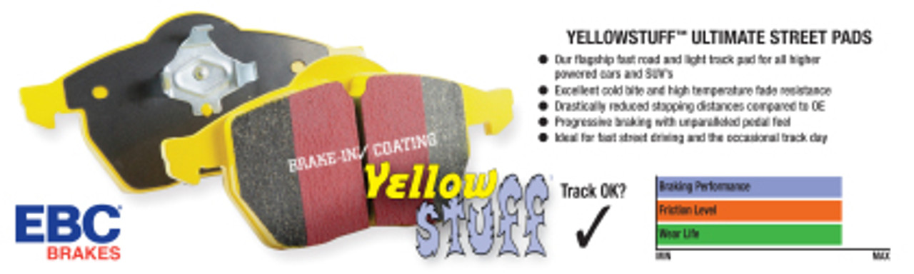 EBC Yellowstuff Rear Brake Pads (Performance Package)