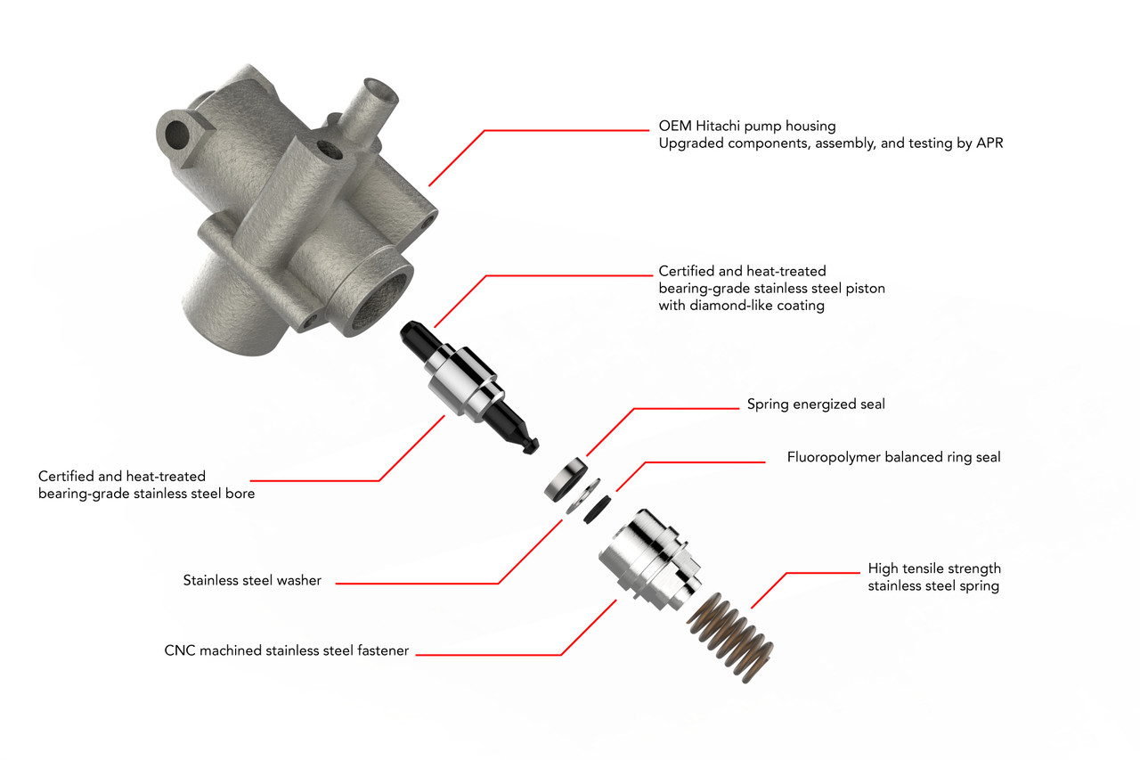 APR High Pressure Fuel Pump for EA113 2.0T FSI