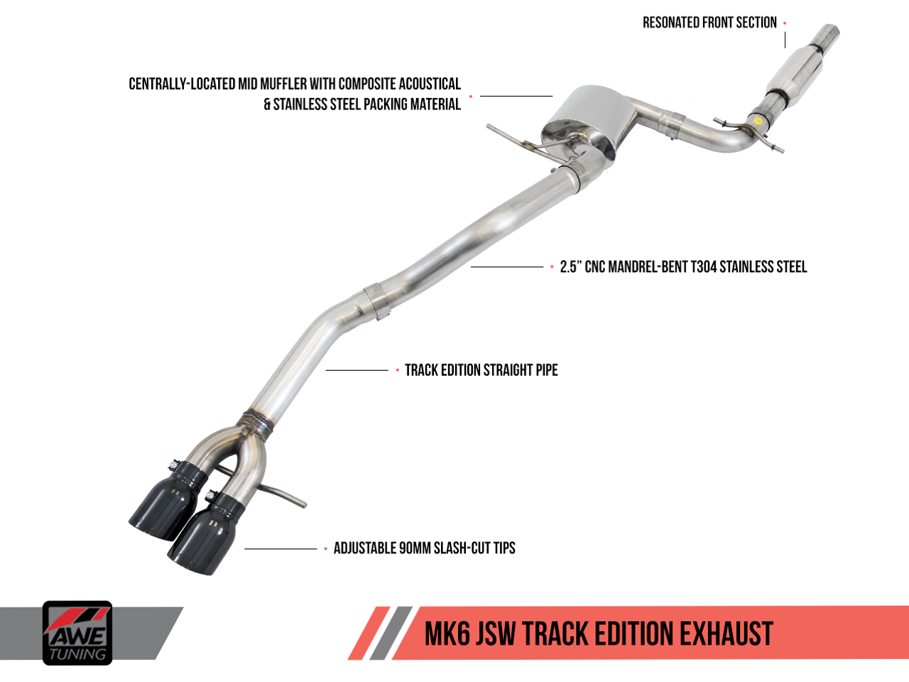 AWE Track Edition Catback Exhaust for MK5 Jetta 2.5 & Jetta Sportwagen 2.5