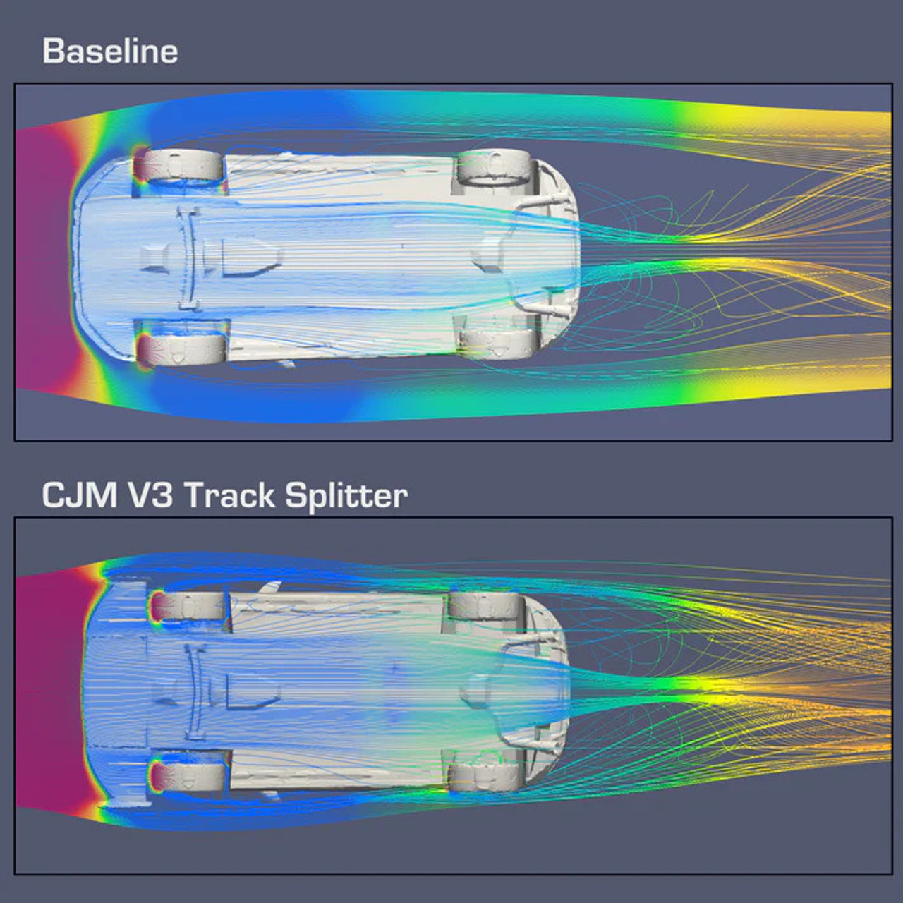 CJM Industries V3 CFD Tested Chassis Mounted Front Splitter for MK7 Golf R