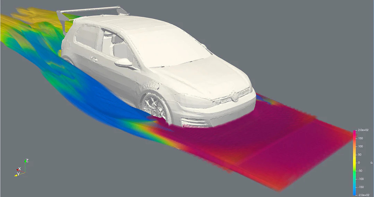 CJM Industries V3 CFD Tested Chassis Mounted Front Splitter for MK7.5 Golf R