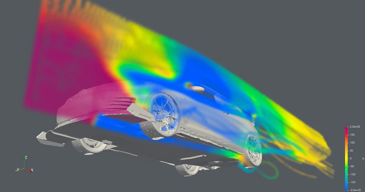 CJM Industries V3 CFD Tested Chassis Mounted Front Splitter for MK7.5 GTI