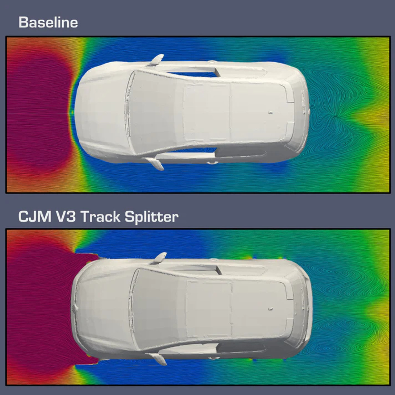 CJM Industries V3 CFD Tested Chassis Mounted Front Splitter for MK7.5 GTI