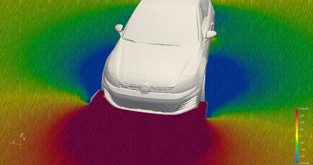 CJM Industries V3 CFD Tested Chassis Mounted Front Splitter for MK7.5 GTI