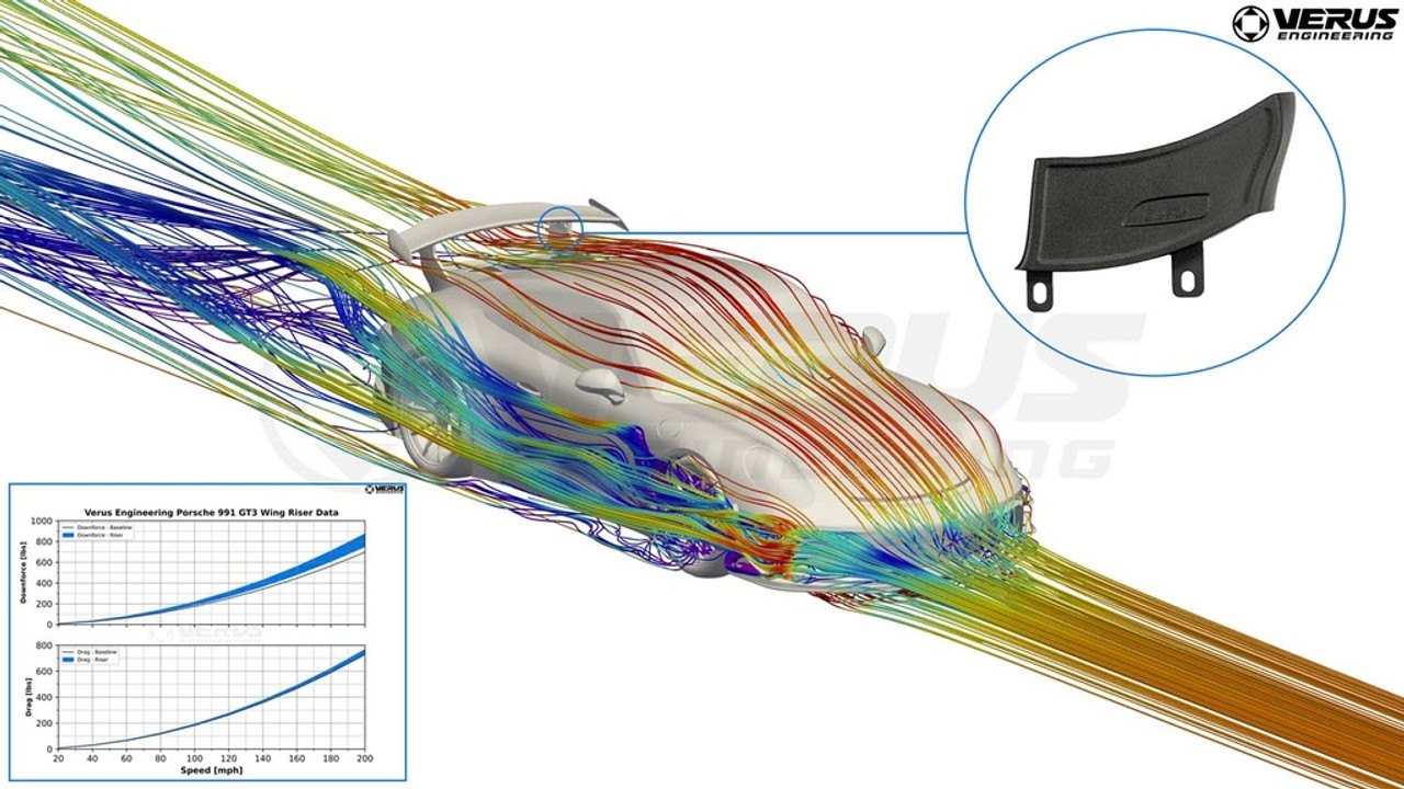 Verus Engineering OEM Wing Riser Kit for Porsche 991 GT3