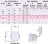 Strain Relief - for 0.5" x 0.45" Hole, 0.3" Cord Diameter Strain Relief - for 0.5" x 0.45" Hole, 0.3" Cord Diameter