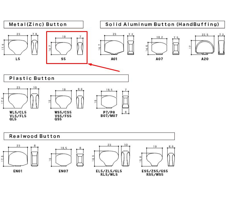 Gotoh SGS510Z-S5 Tuners - 6-inline Black