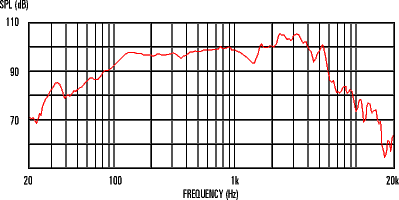 celestion heritage speaker