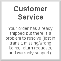 Your order has already shipped, but there is a problem to resolve (lost in transit, missing/wrong items, return requests, and warranty support)..