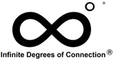 infinitedegreesofconnection.com