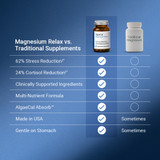 Magnesium Relax