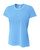 A4 NW3264 - Ladies' Shorts Sleeve Spun Poly T-Shirt