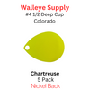 Deep Cup Colorado Chartreuse with Nickel Back Spinner Blade
