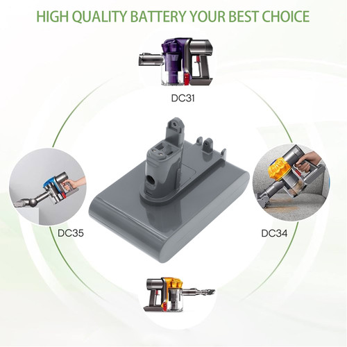 2500 mAh for Dyson Type-B,202932-01,202932-02,202932-05,202932-06,917083-01,965557-03,965557-06