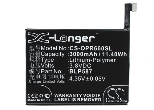 3000 mAh for Oppo BLP585