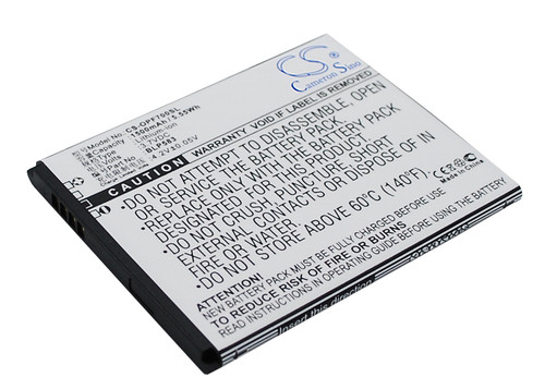 1500 mAh for Oppo BLP583