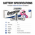 Closeup of Energizer Industrial AA lithium battery label details