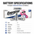Close-up of Energizer L91 AA battery label