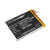 3200 mAh for Doro DBU-3200A