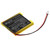 600 mAh for JBL GSP753030 01