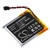 90 mAh for Garmin 361-00117-02