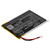 700 mAh for BlueParrott PL363450
