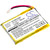 180mAh Battery for Garmin Approach S10, Approach S20, Forerunner 35, 361-00117-00
