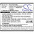 1900 mAh for ZTE Li3820T43P4h695945