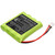 800 mAh for Velleman BPHPS140