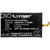 2900 mAh for CAT APP-12F-B55951-CXX-111