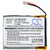 300 mAh for Garmin 361-00034-02