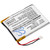 300 mAh for Garmin 361-00078-00