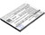 1600 mAh for BLU C765539200L