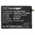 3200 mAh for Oppo BLP631