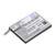 2200 mAh for Red Digital Cinema 645-0046
