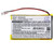 Replacement Battery for Elca Radiocontrol, Li-Polymer 1250mAh